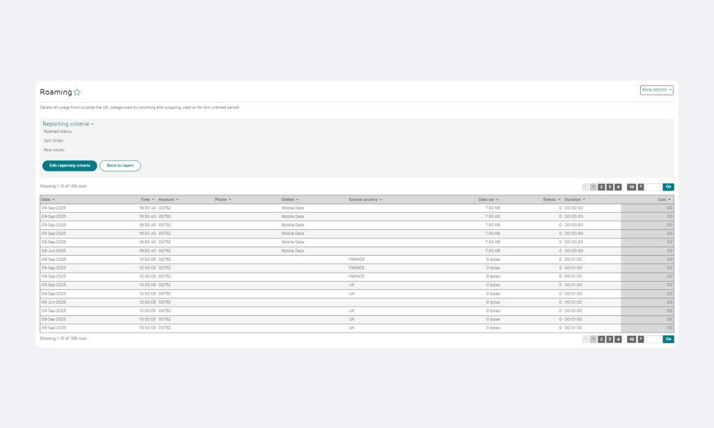 Roaming reports page with source country column.